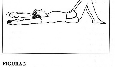Ginnastica settimanale per la Spondilite Anchilosante